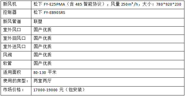 新風系統(tǒng)價格表