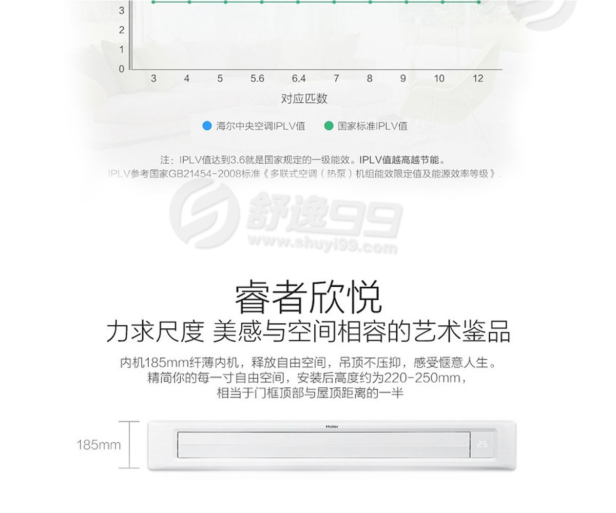 海爾（Haier）4匹家用中央空調(diào)一級(jí)能效一拖三6年包修