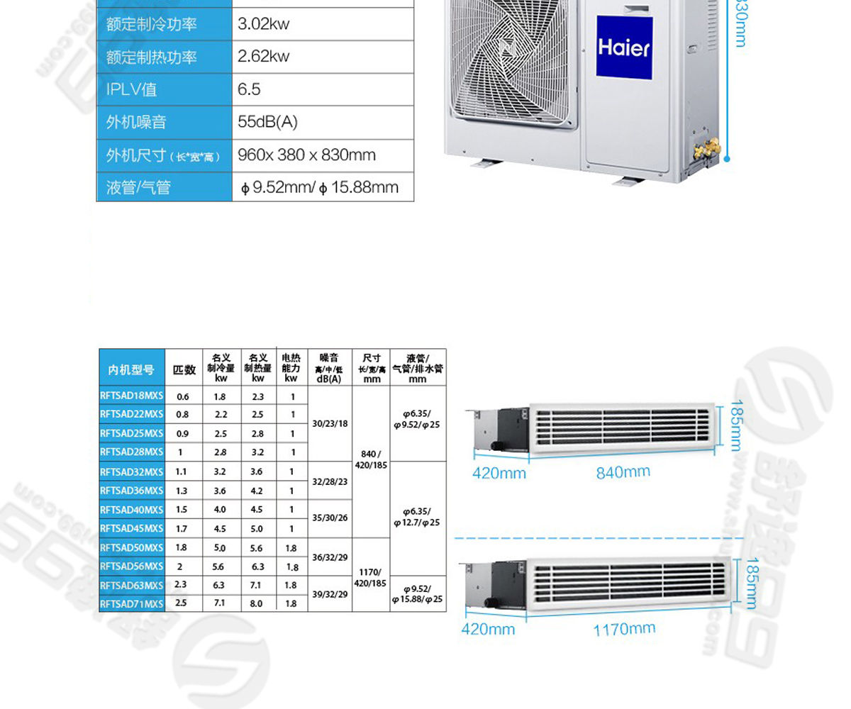 海爾（Haier）4匹家用中央空調(diào)一級(jí)能效一拖三6年包修