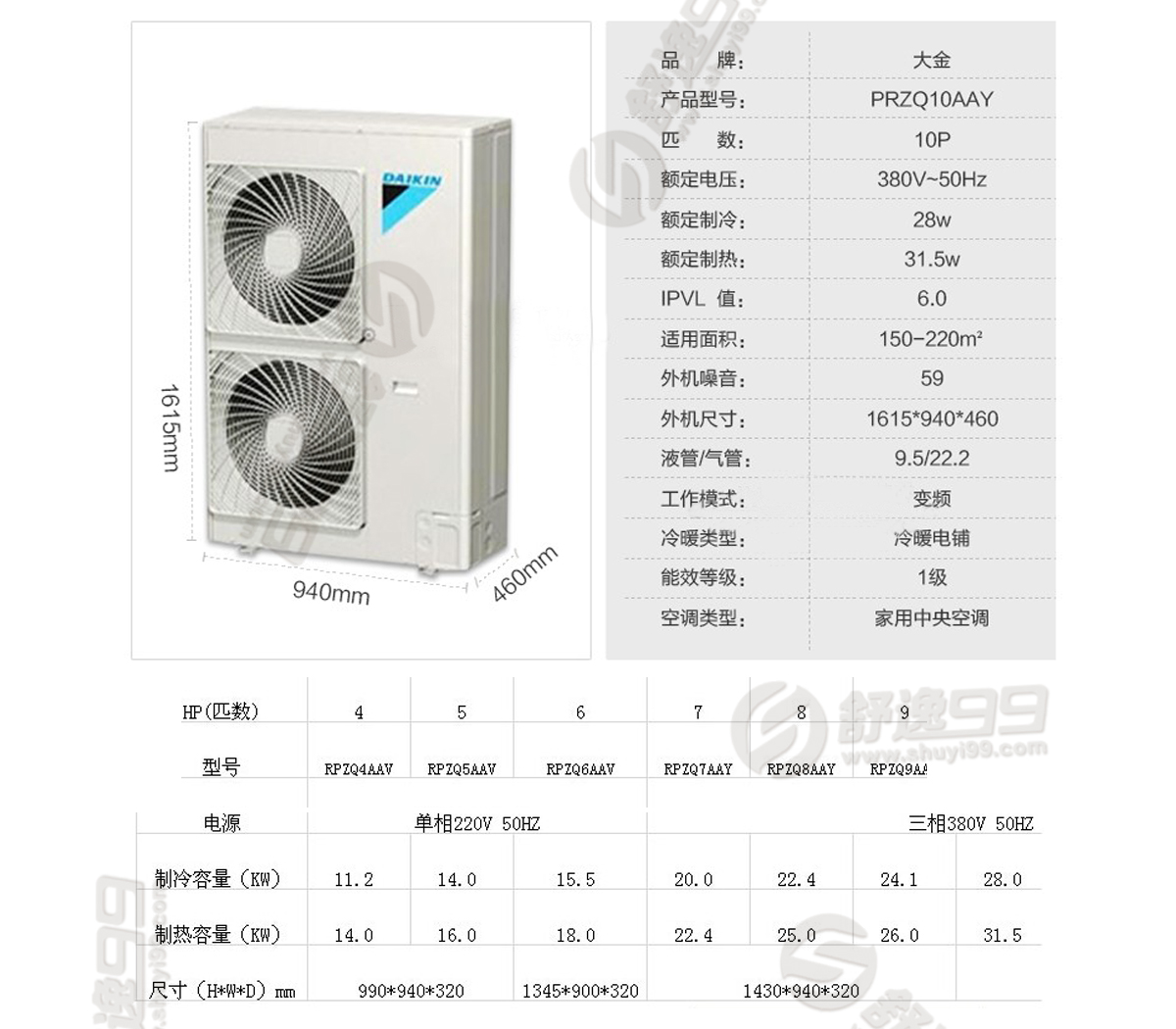 大金一拖七，一拖七大金中央空調(diào)，大金一拖七價(jià)格