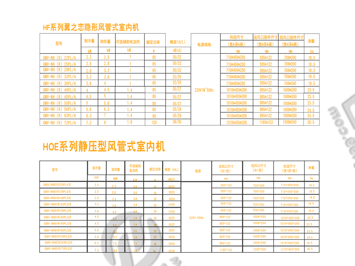 日立一拖一日立中央空調(diào)，日立中央空調(diào)價(jià)格