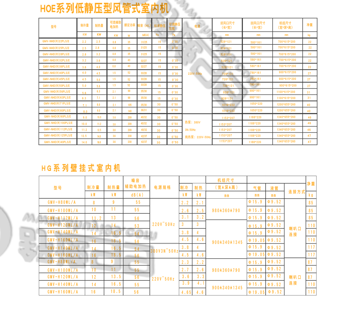 日立一拖一日立中央空調(diào)，日立中央空調(diào)價(jià)格