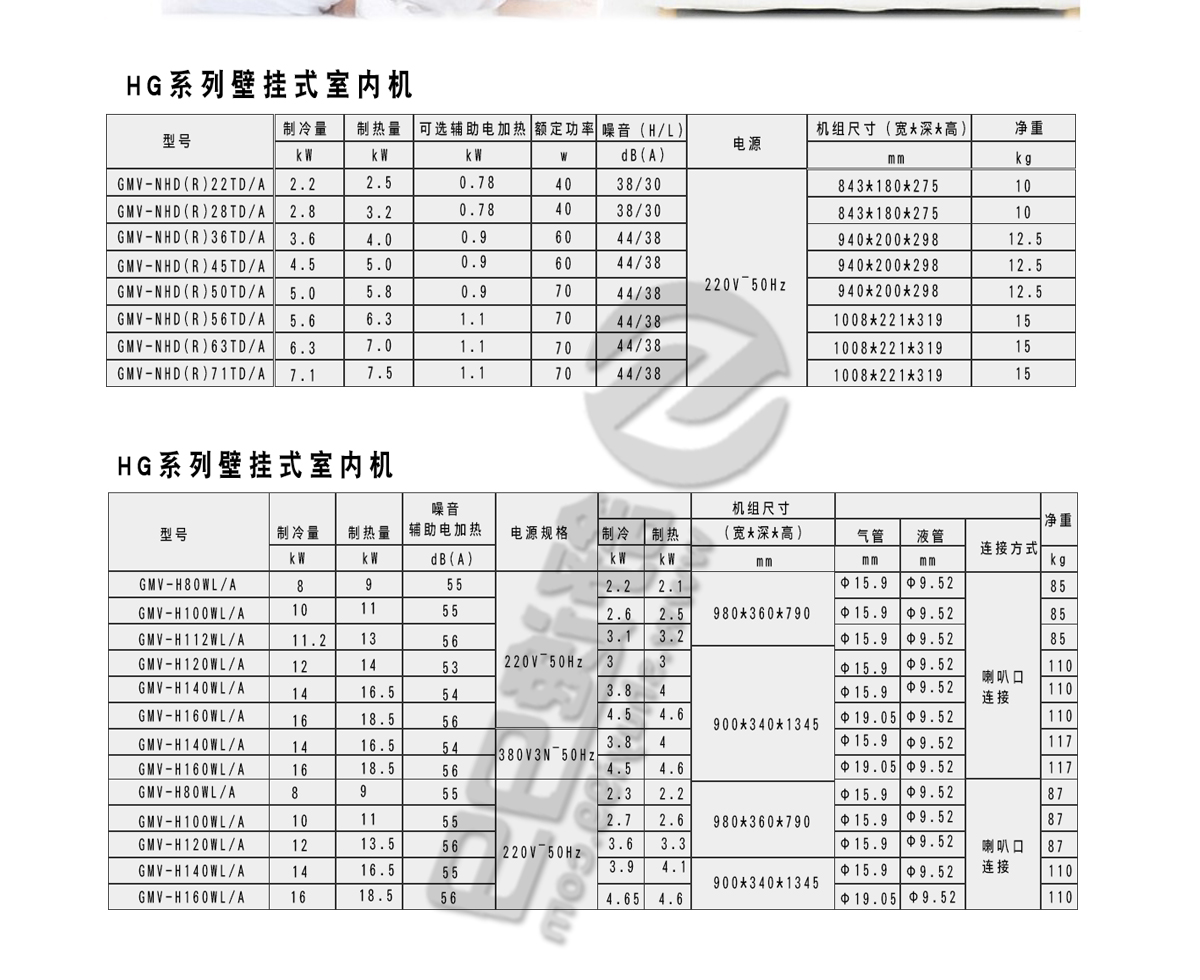 日立一拖四，日立中央空調(diào)，日立中央空調(diào)價(jià)格