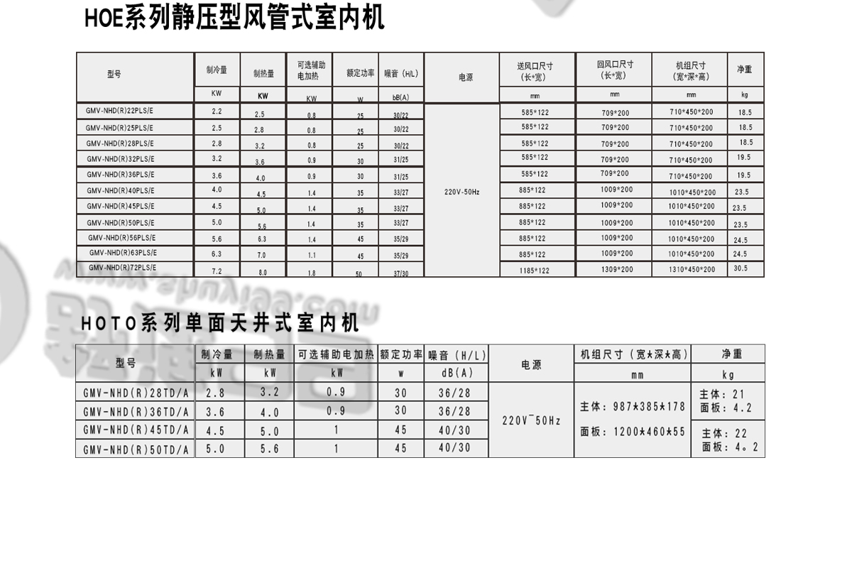 日立一拖四，日立中央空調(diào)，日立中央空調(diào)價(jià)格