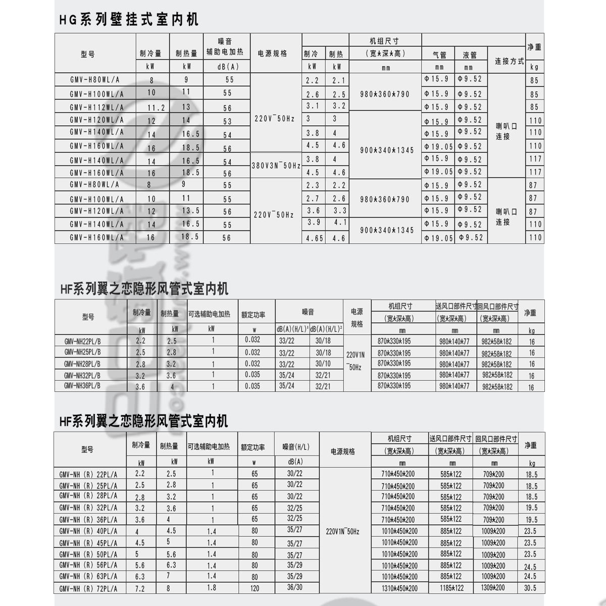 日立一拖五，日立中央空調(diào)，日立中央空調(diào)價格