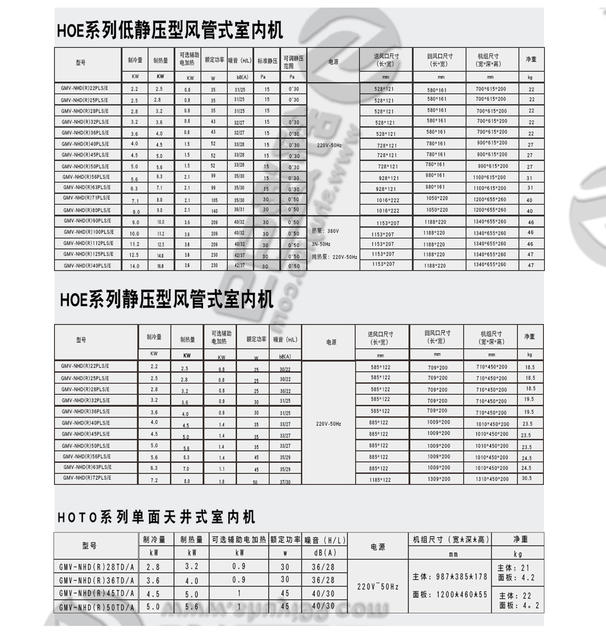 日立一拖五，日立中央空調(diào)，日立中央空調(diào)價格