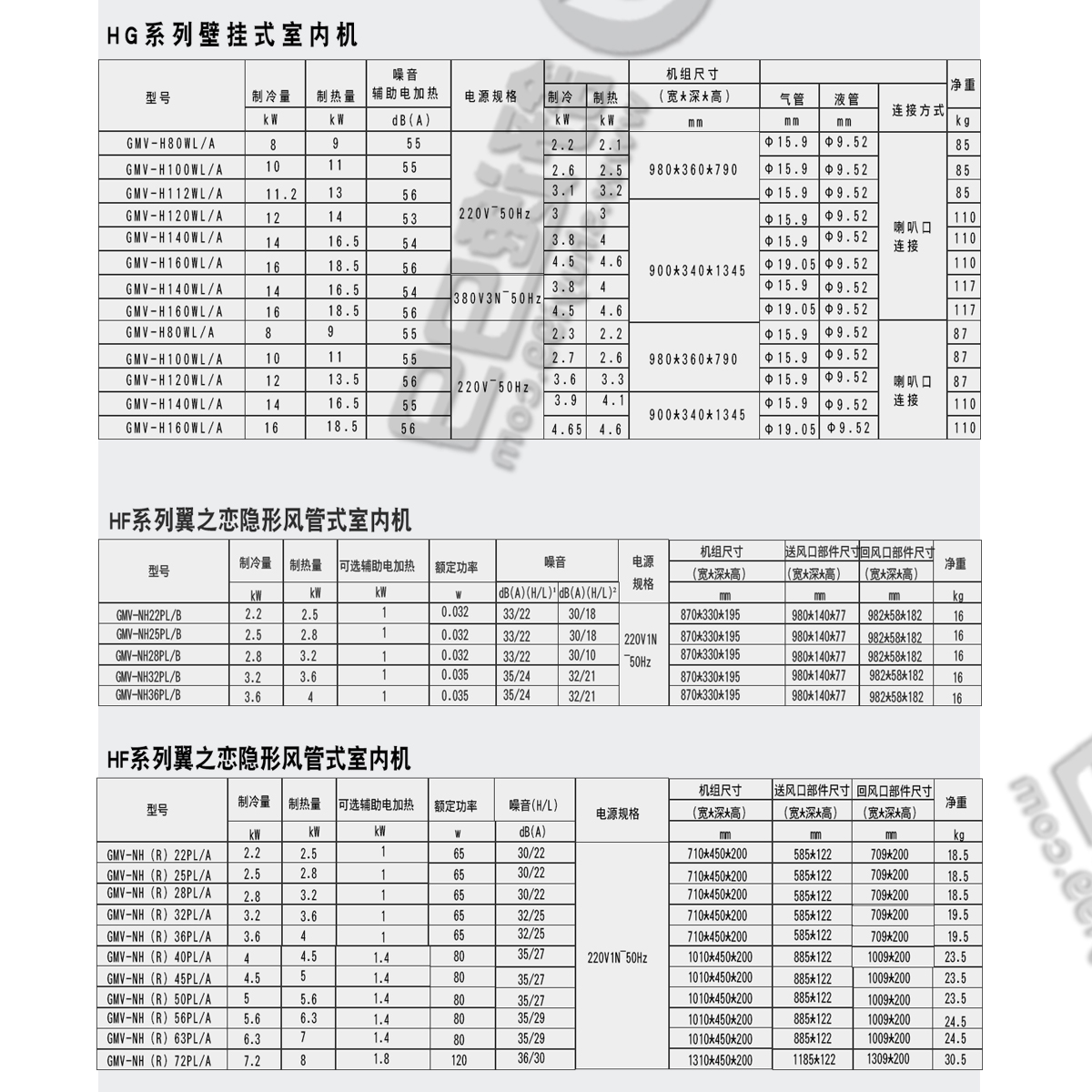 日立一拖六，日立中央空調(diào)，日立中央空調(diào)價格