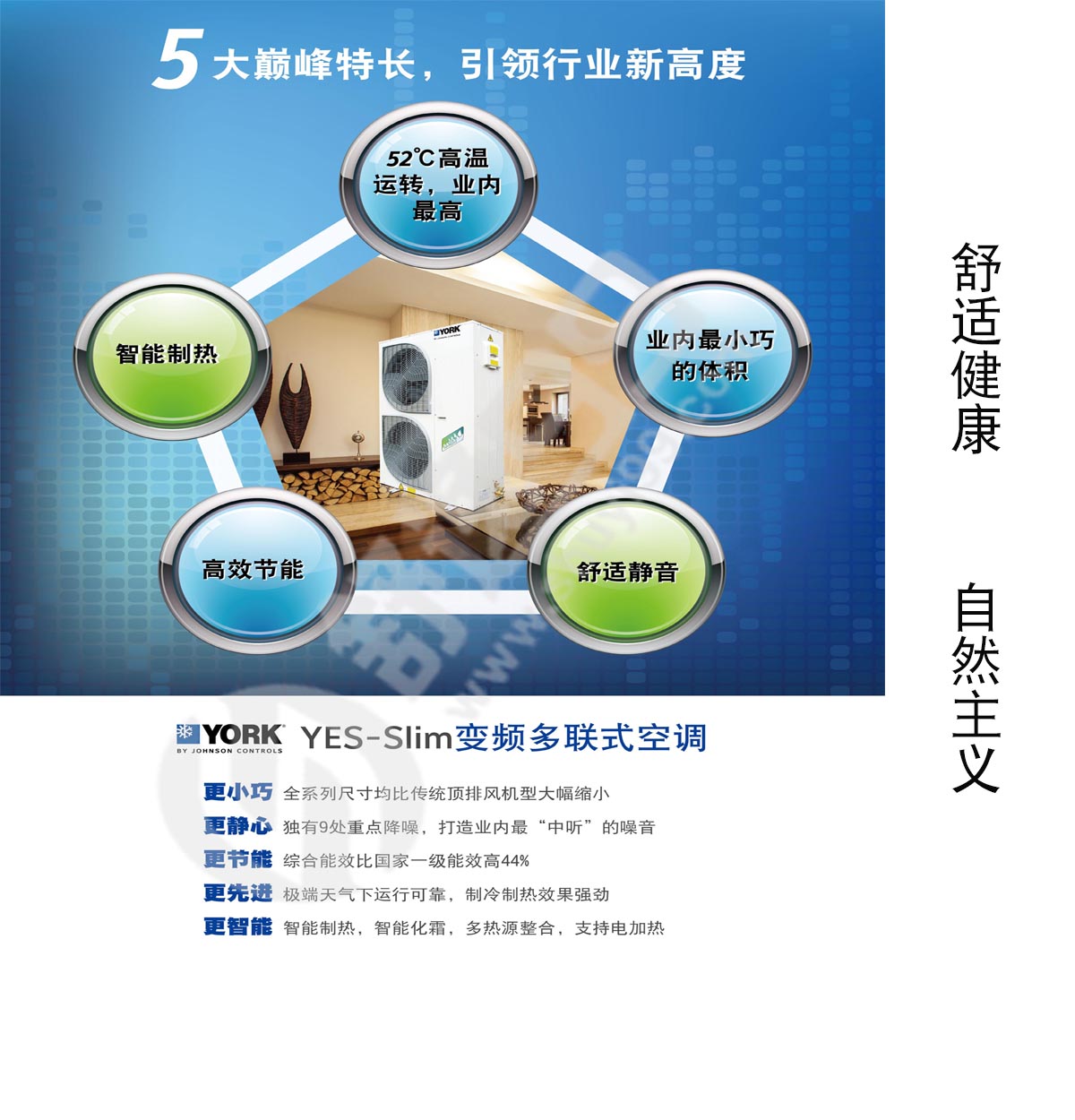 約克中央空調(diào)一拖一，一拖一約克型號(hào)，約克中央空調(diào)