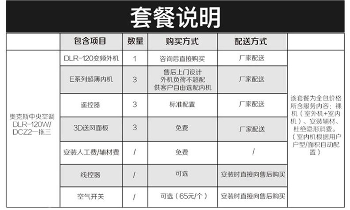 奧克斯家用中央空調(diào)多聯(lián)機(jī)一拖三