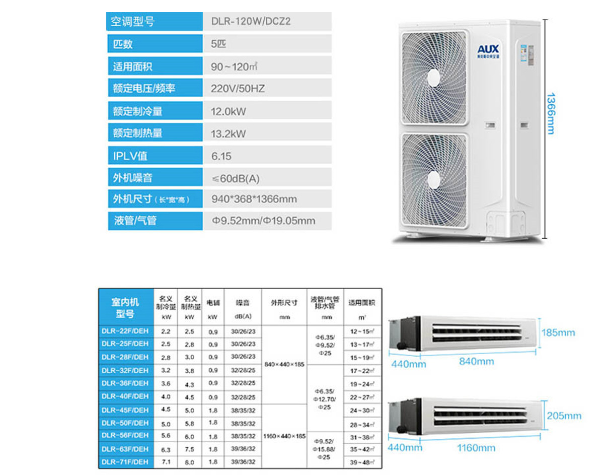 奧克斯家用中央空調(diào)多聯(lián)機(jī)一拖一