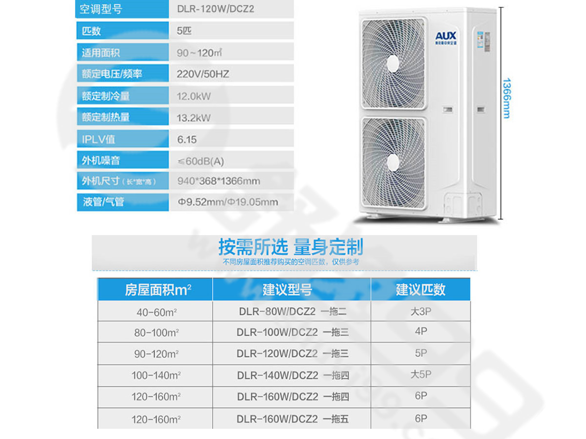 奧克斯家用中央空調(diào)多聯(lián)機(jī)一拖四