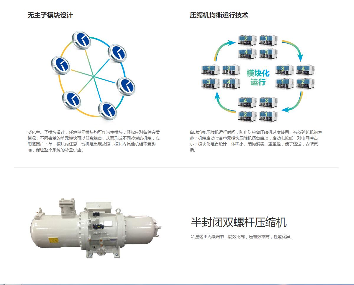 LM系列螺桿式風冷冷（熱）水機組