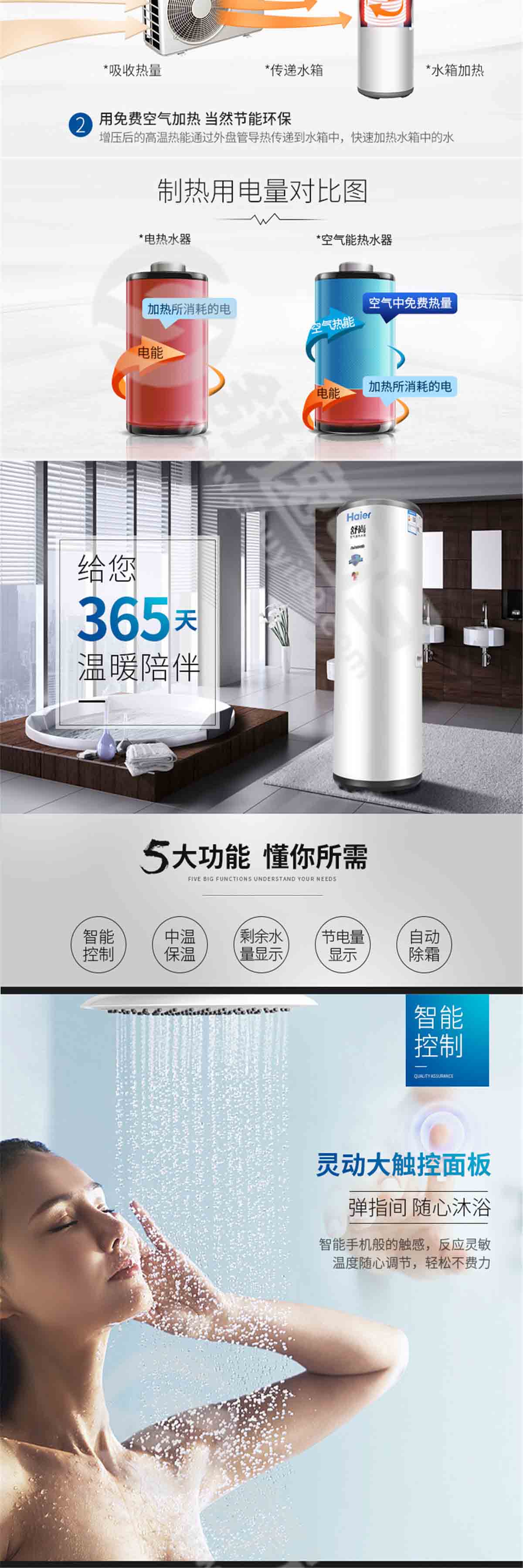 海爾（Haier ）150/200升空氣能熱水器家用空氣源熱泵電熱水器