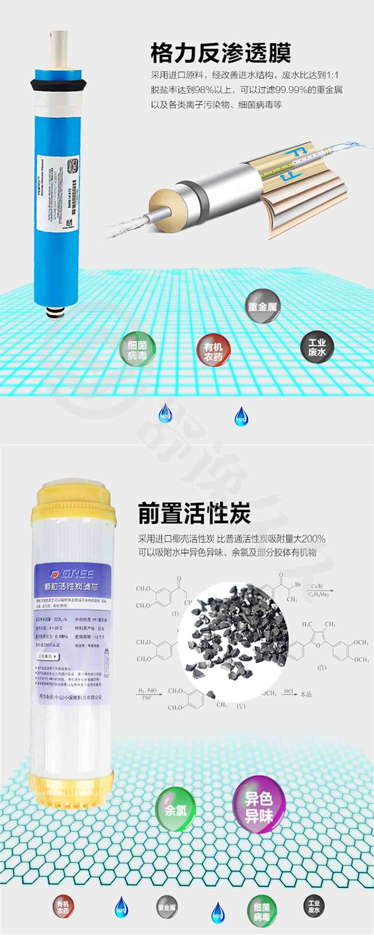 格力/GREE反滲透凈水器WTE-PC8-5032家用廚房直飲凈水機 廚房凈化濾水器RO反滲透純水機自來水過濾器