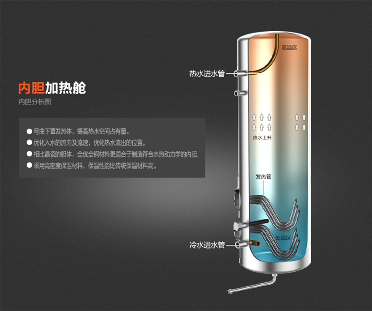 宏谷（HONGGU）100升立式中央供水 機械可商用 大容量儲水式 電熱水器HKD-100 380V 10000W