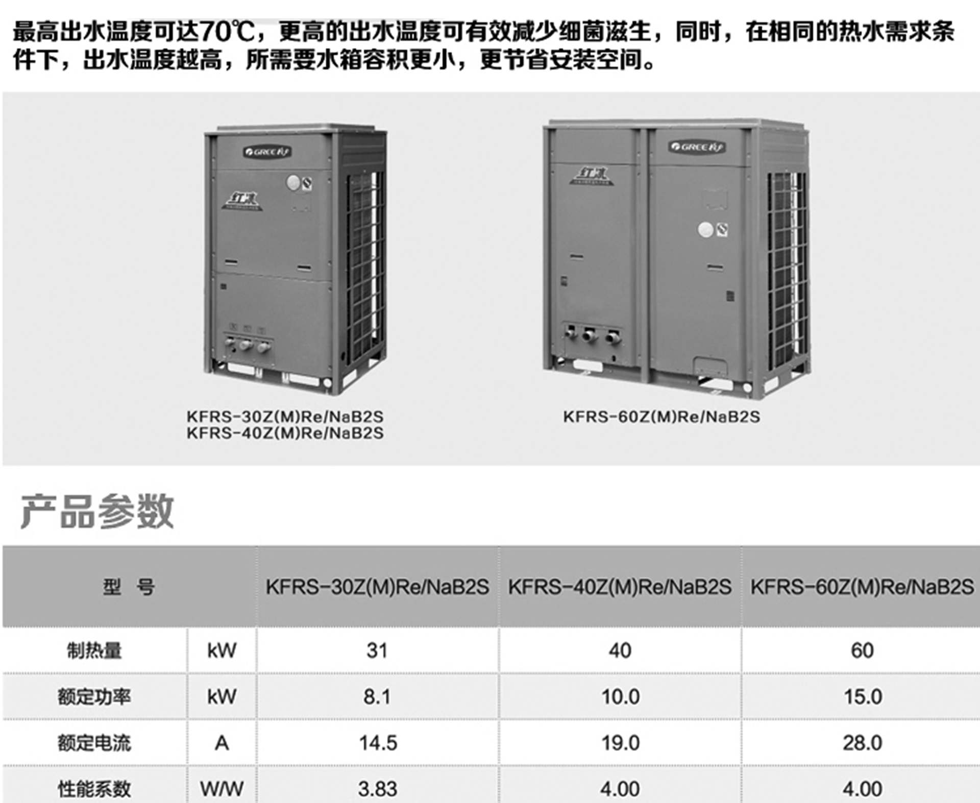 格力(Gree)空氣能熱水器紅冰KFRS-30ZRe/NaB2S直熱循環(huán)大型商用熱水機組