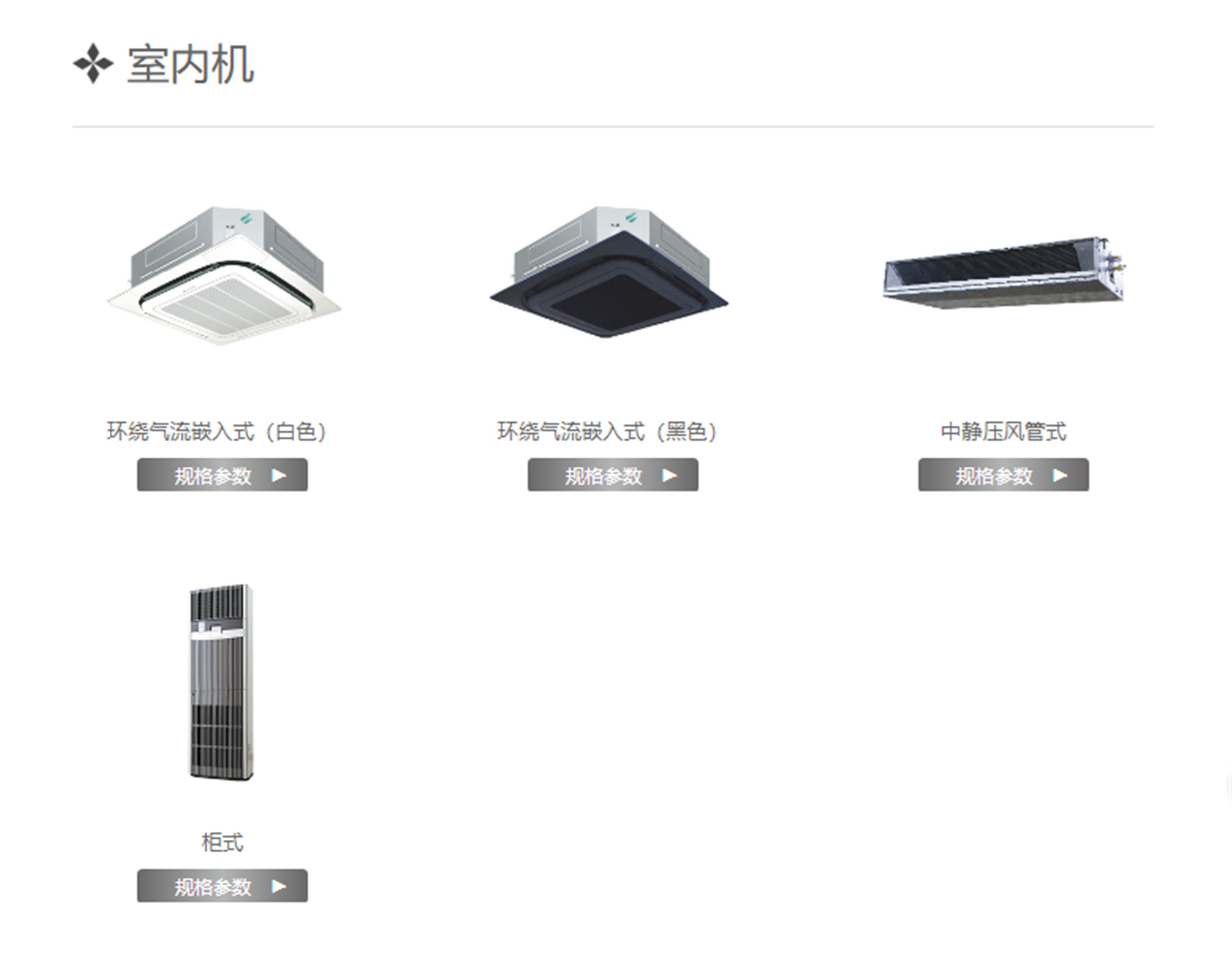 SkyAir RXQ 高效系列_SkyAir商用空調(diào)系統(tǒng)_商用空調(diào)_大金空調(diào)