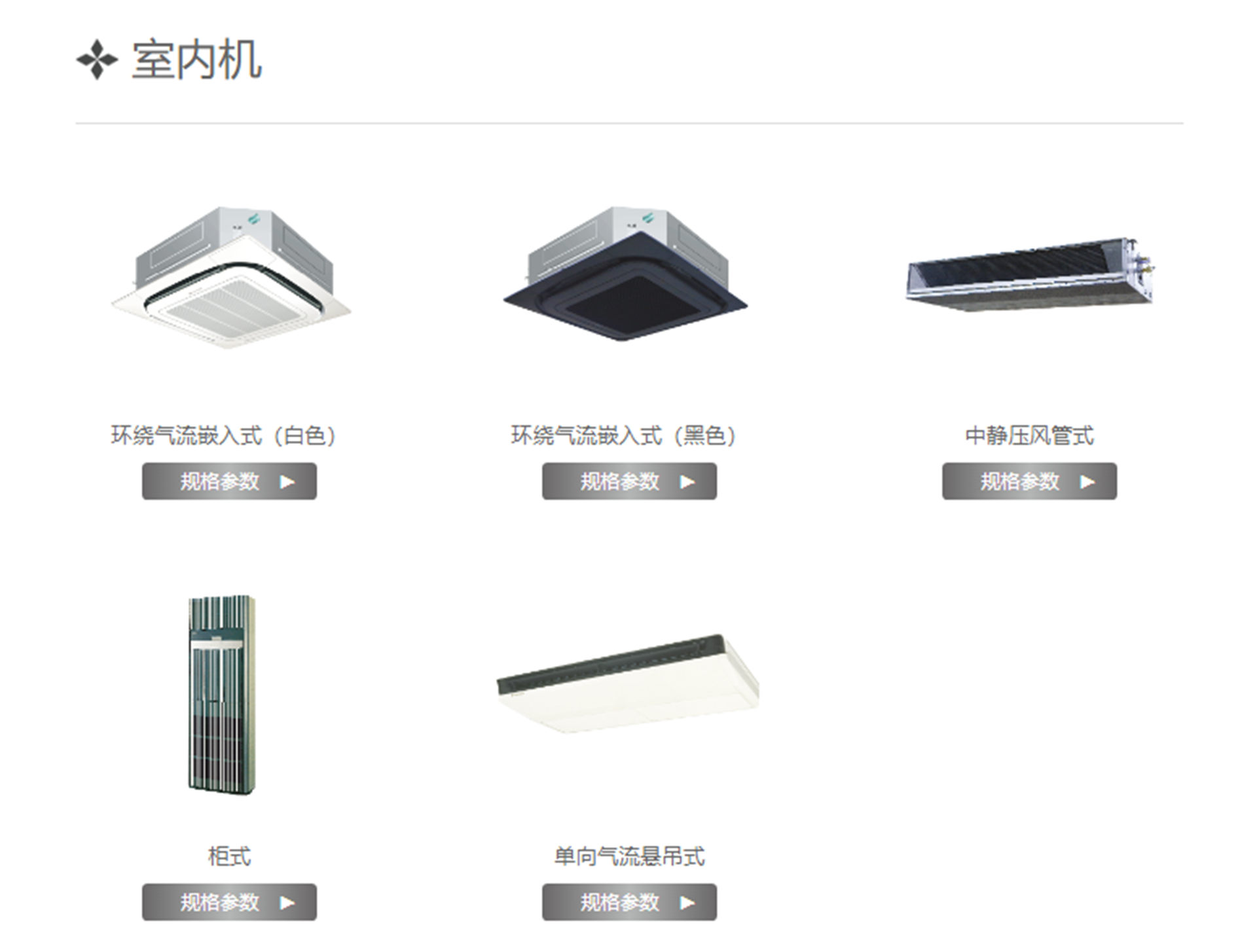 SkyAir DQ系列_SkyAir商用空調(diào)系統(tǒng)_商用空調(diào)_大金空調(diào)