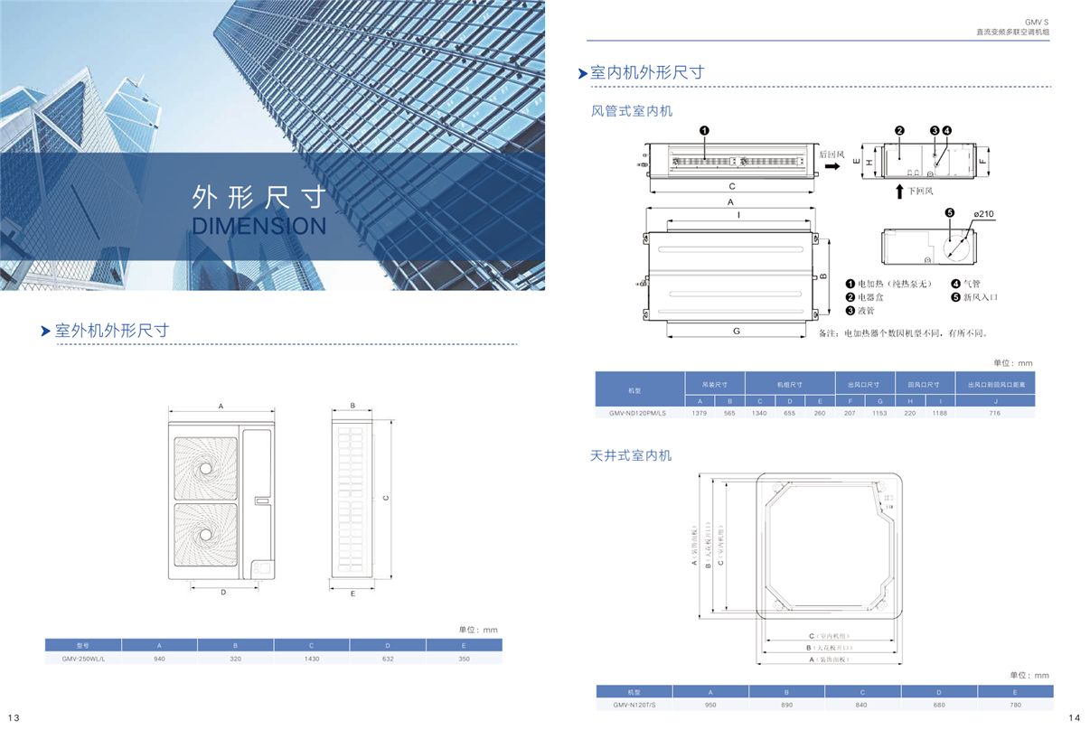 GMV S直流變頻多聯(lián)空調(diào)機(jī)組格力十匹一拖二