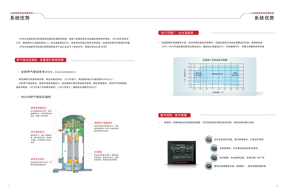 高溫空氣源熱泵噴氣增焓式PTASHW250S-PS