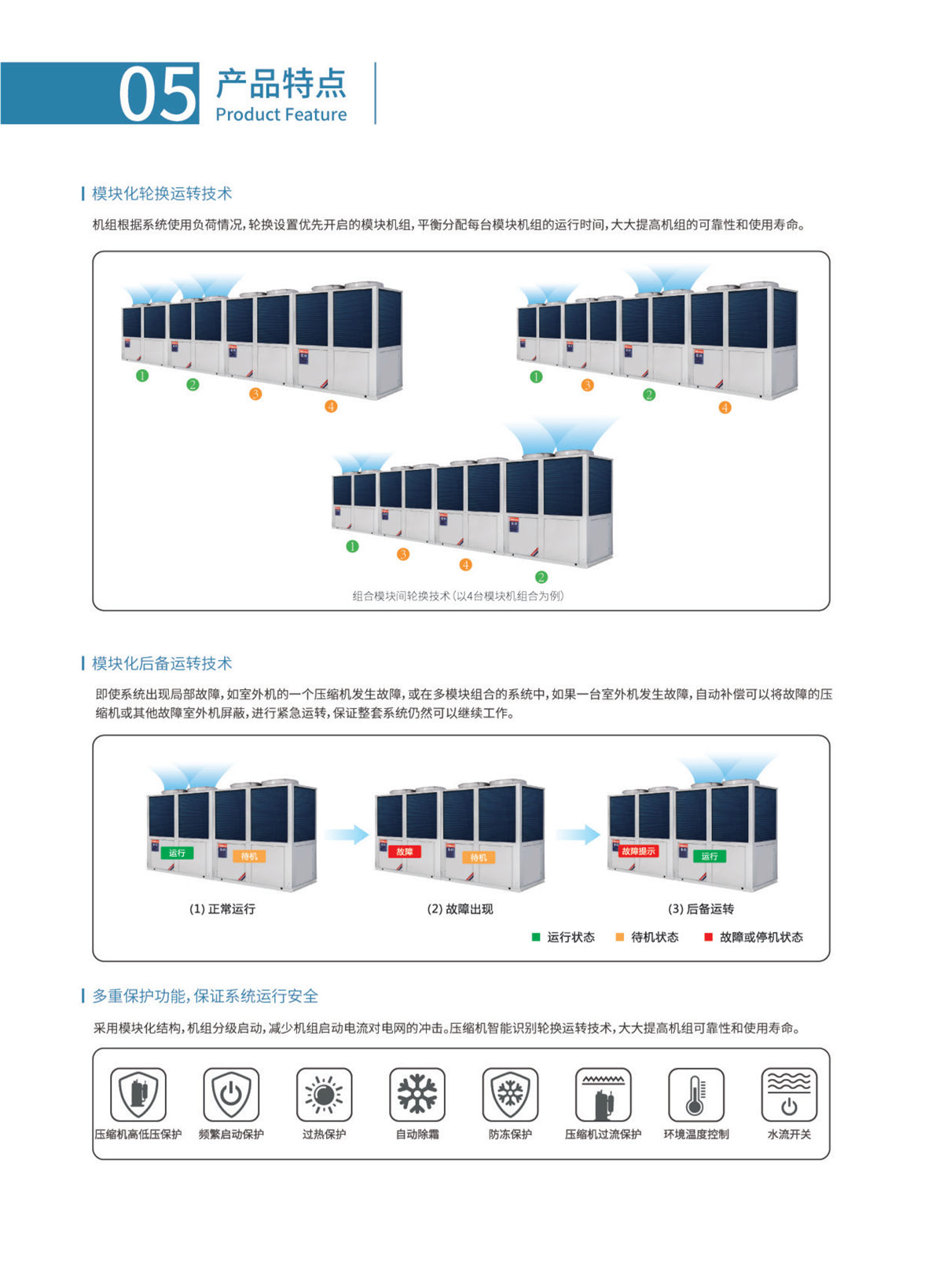 新科環(huán)保空氣源熱泵設(shè)備