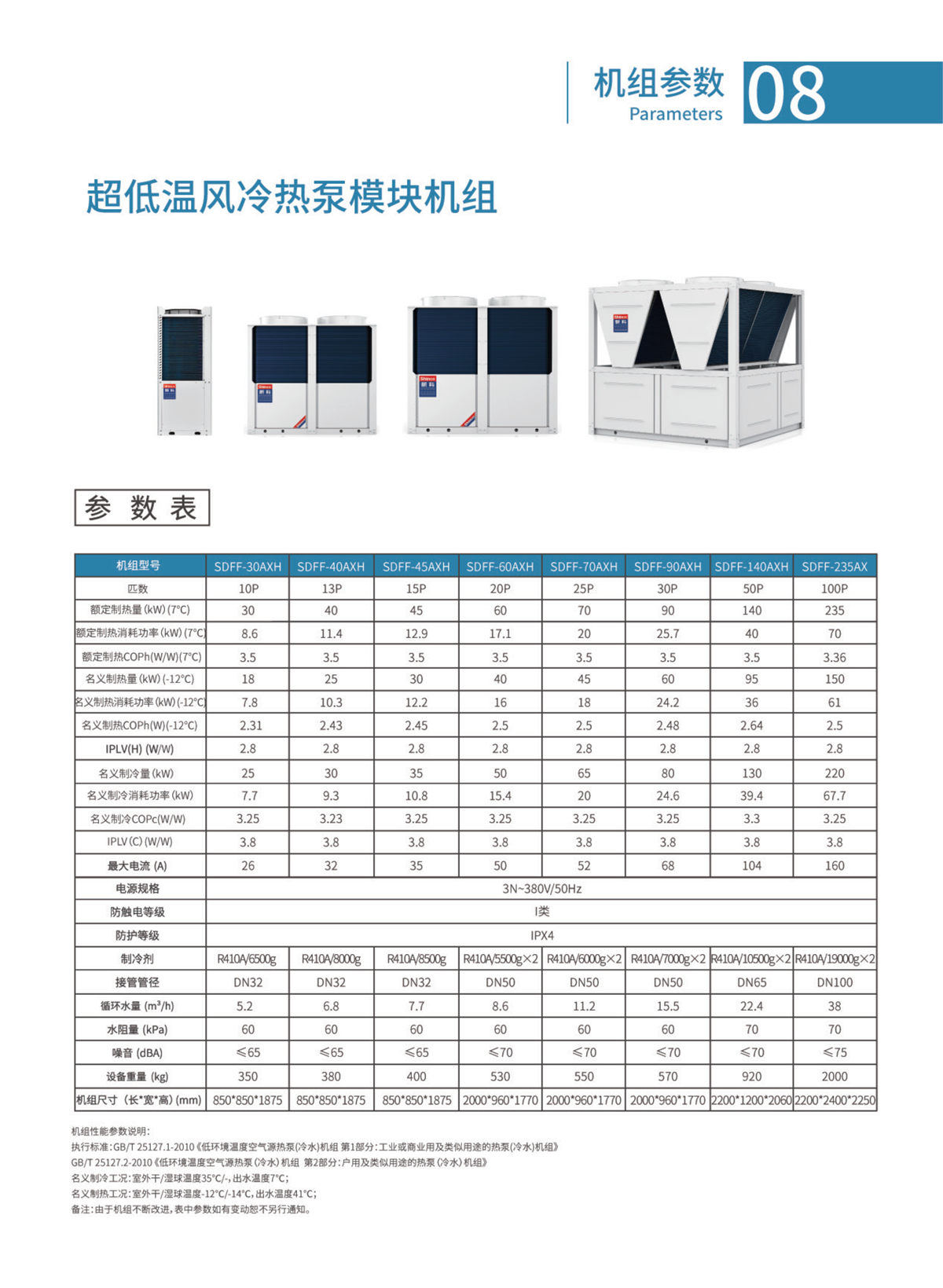 新科環(huán)保空氣源熱泵設(shè)備