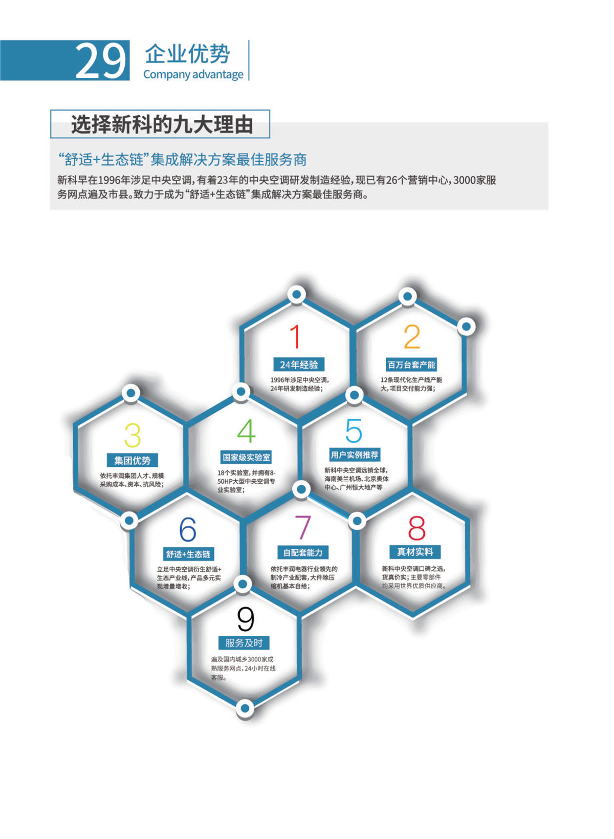 新科環(huán)?？諝庠礋岜迷O(shè)備