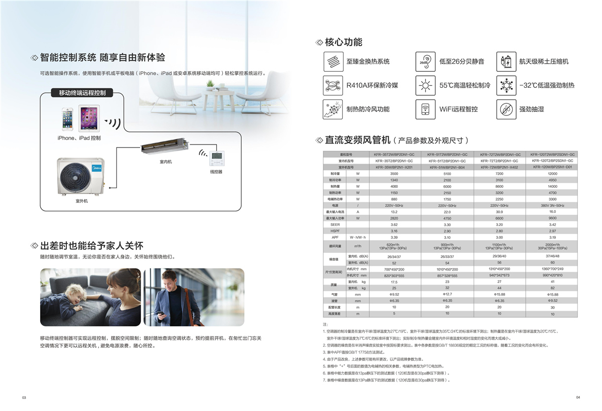 美的中央空調(diào)