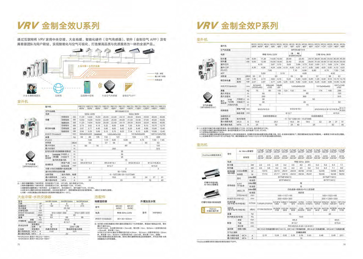 大金空氣能熱泵熱水系統(tǒng)