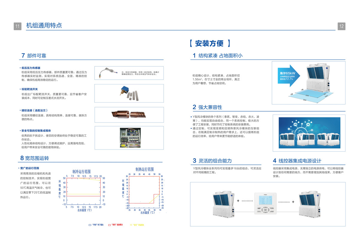 海爾中央空調(diào)風冷模塊設備